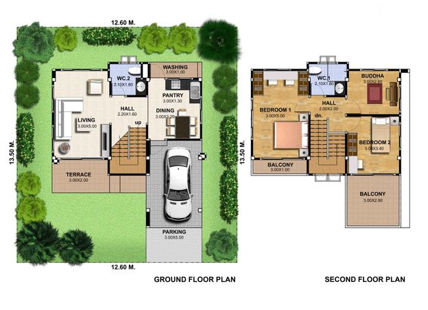 plan