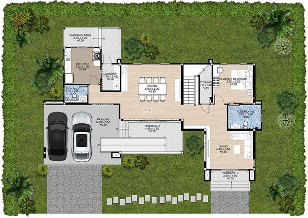 plan