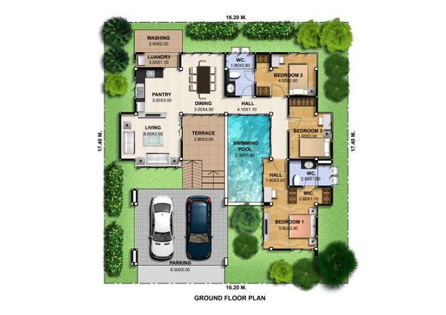 plan