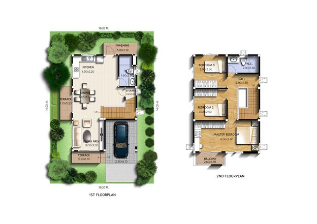 plan