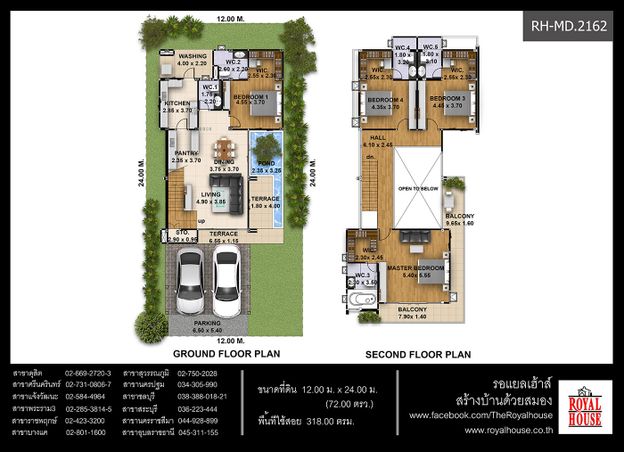 plan