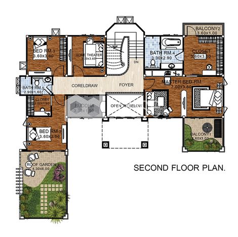 plan