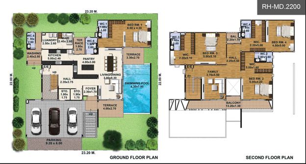 plan