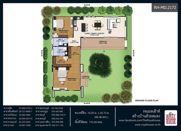 plan