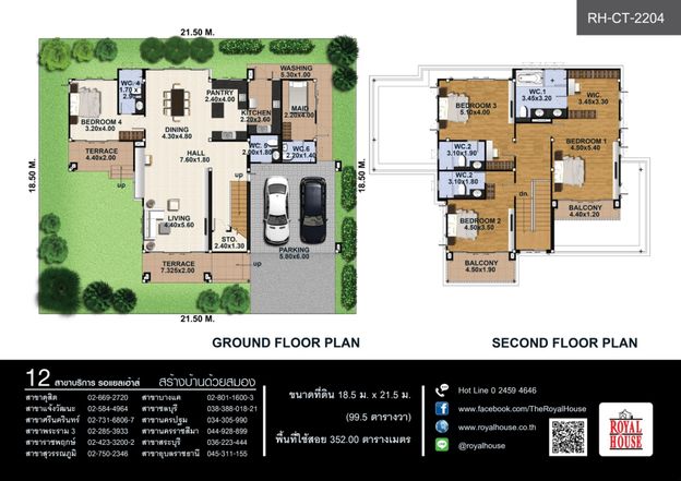 plan
