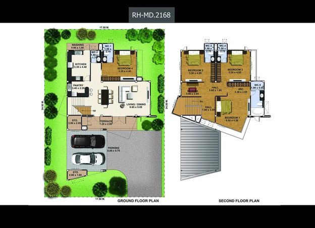 plan