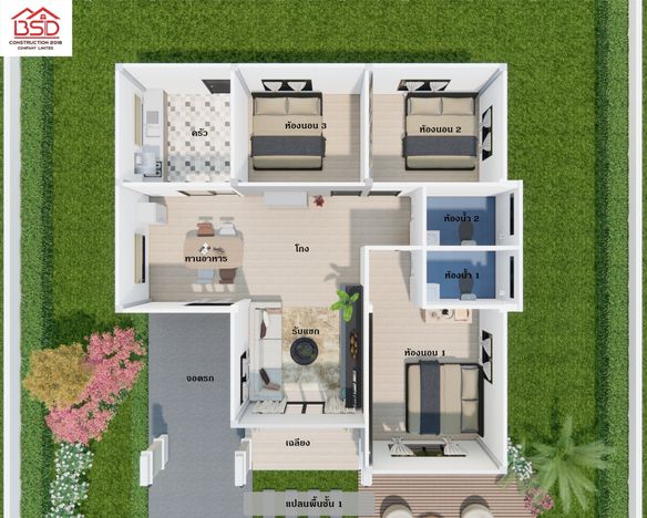 plan