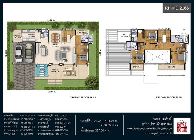 plan