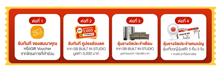 สุรินทร์น่าอยู่ จัดดีลเด็ดกับ Pro Walk-in