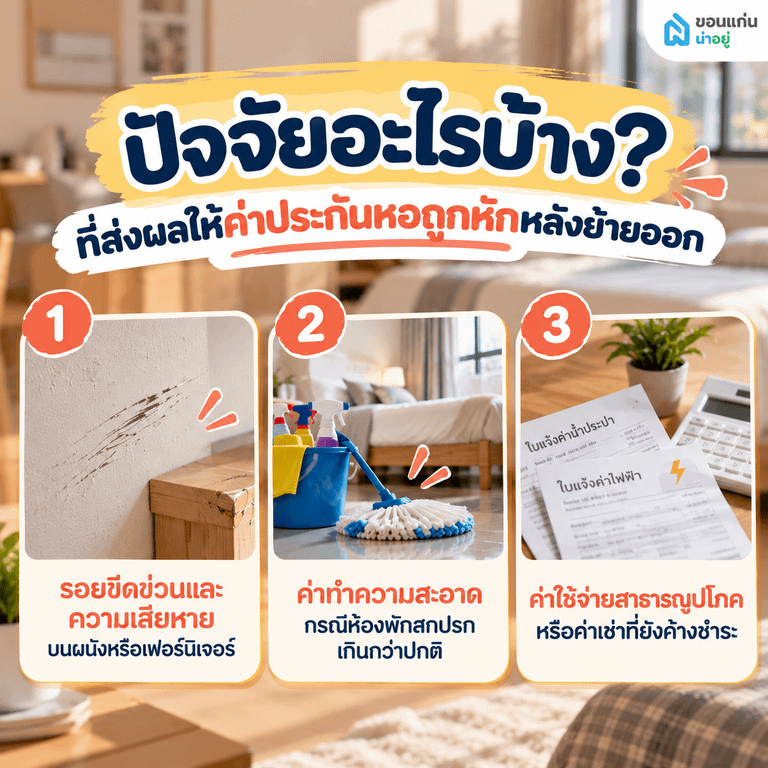 ปัจจัยอะไรบ้างที่ส่งผลให้ค่าประกันหอถูกหักหลังย้ายออก