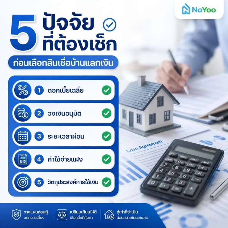 5 ปัจจัยที่ต้องเช็กก่อนเลือกสินเชื่อบ้านแลกเงิน