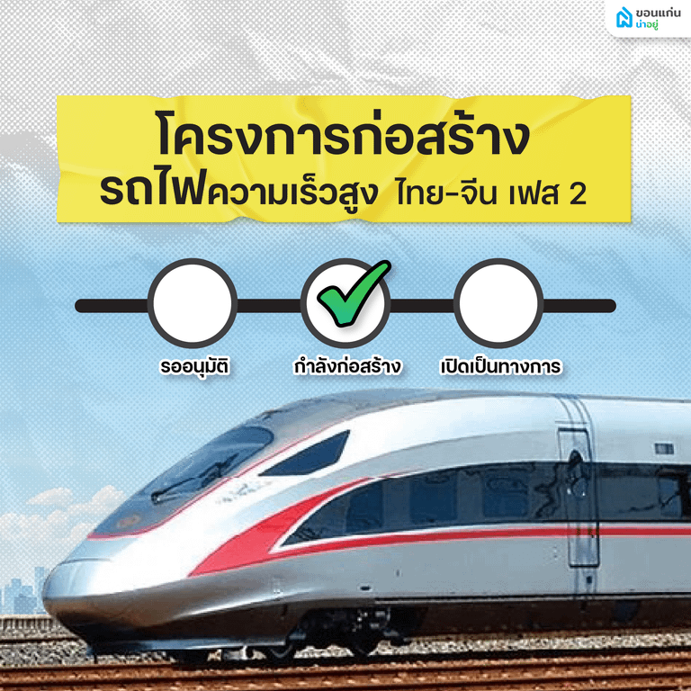 โครงการก่อสร้างรถไฟความเร็วสูง ไทย-จีน เฟส2