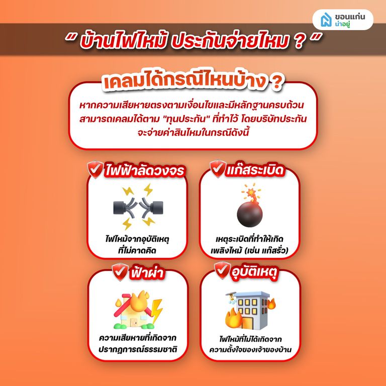 บ้านไฟไหม้ ประกันจ่ายไหม? เคลมได้กรณีไหนบ้าง