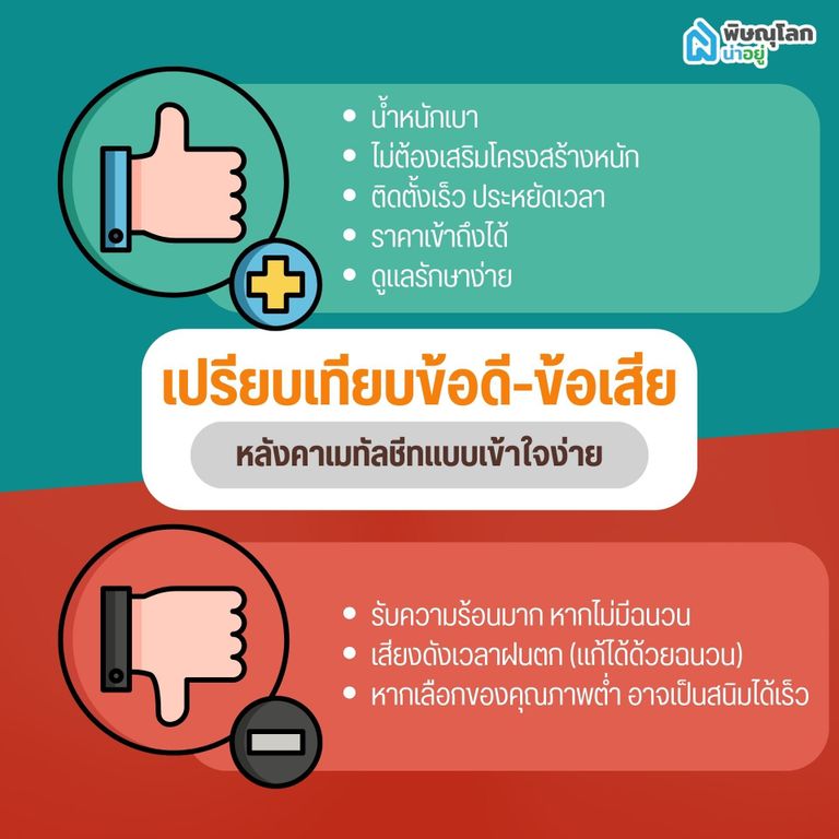 เปรียบเทียบข้อดี-ข้อเสีย หลังคาเมทัลชีทแบบเข้าใจง่าย