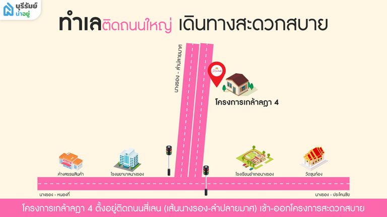 ทำเลติดถนนใหญ่ เดินทางสะดวกสบาย ไม่ต้องเข้าซอยลึก