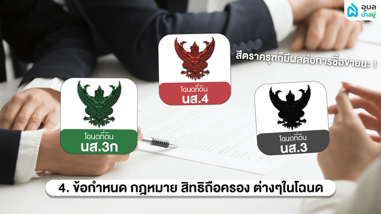 ข้อกำหนด กฎหมาย สิทธิถือครอง ต่างๆในโฉนด