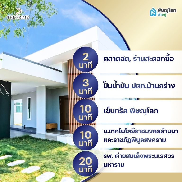 ทำเลโครงการ เดอะ ไพร์ม พิษณุโลก ดีไหม? ใกล้อะไรบ้าง?