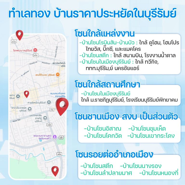 ทำเลทอง บ้านราคาประหยัดในบุรีรัมย์