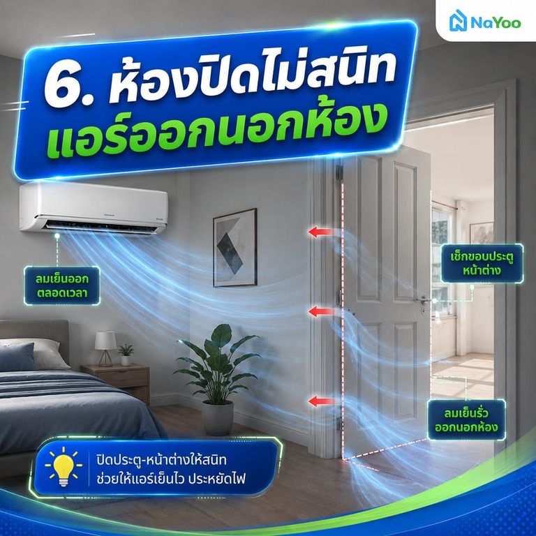 แอร์ไม่เย็น มีแต่ลมจากที่ห้องปิดไม่สนิท