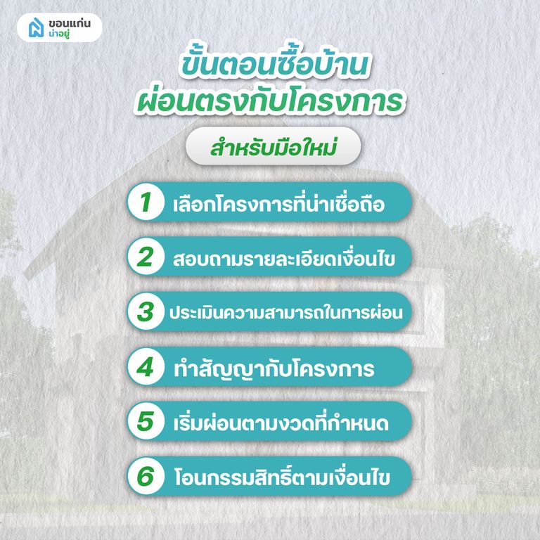 ขั้นตอนซื้อบ้านผ่อนตรงกับโครงการ สำหรับมือใหม่