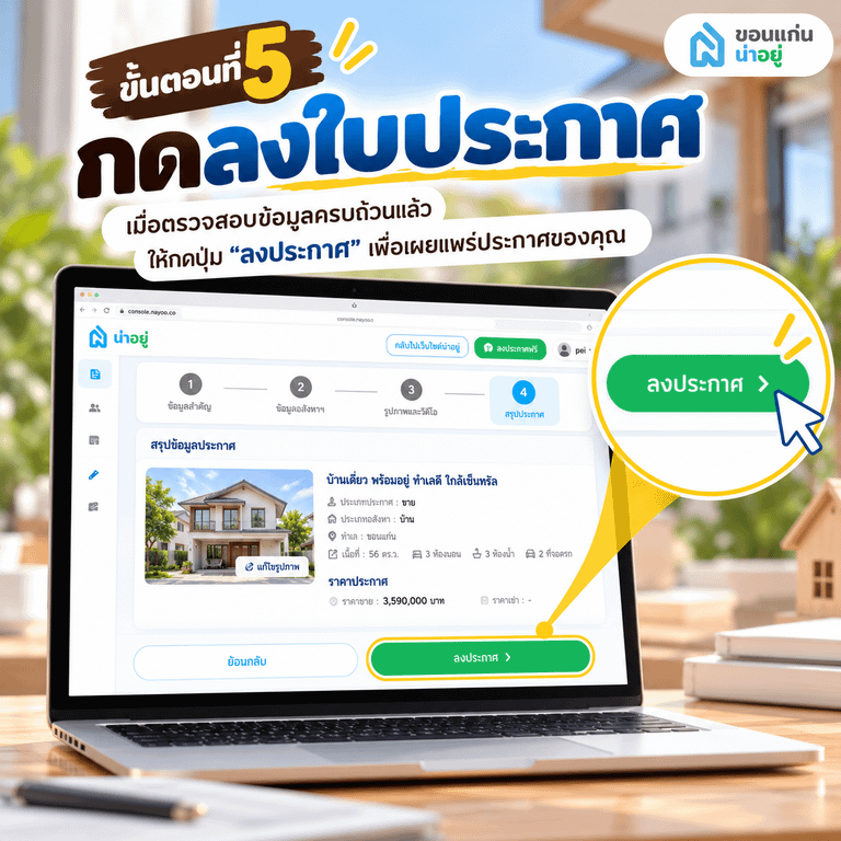 ลงประกาศขายบ้านมือสอง ในเว็บไซต์ "น่าอยู่" ง่ายๆเพียง 5 ขั้นตอน