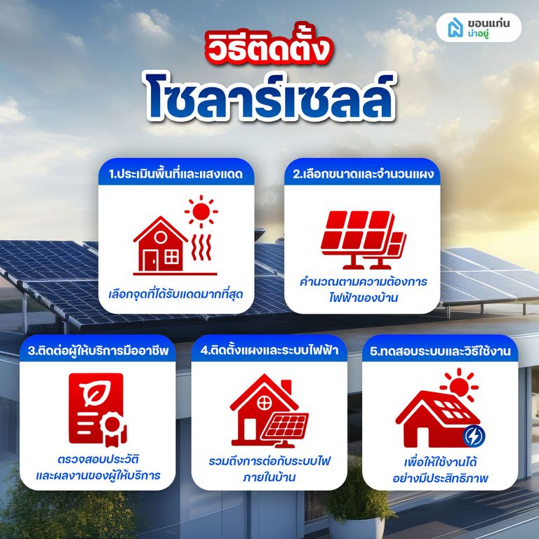วิธีติดตั้งโซลาร์เซลล์
