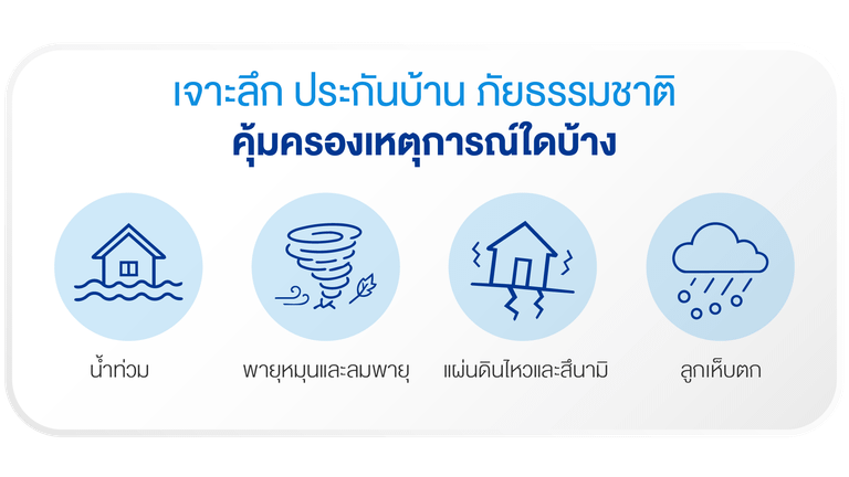 เจาะลึก ประกันบ้าน ภัยธรรมชาติ คุ้มครองเหตุการณ์ใดบ้าง