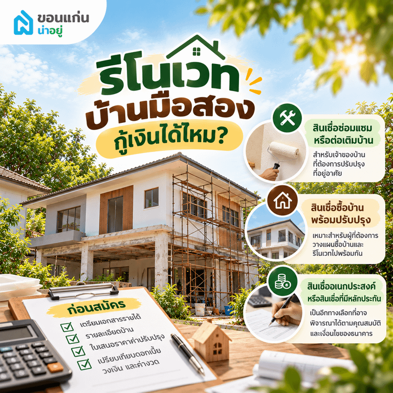 รีโนเวทบ้านมือสองกู้เงินได้ไหม