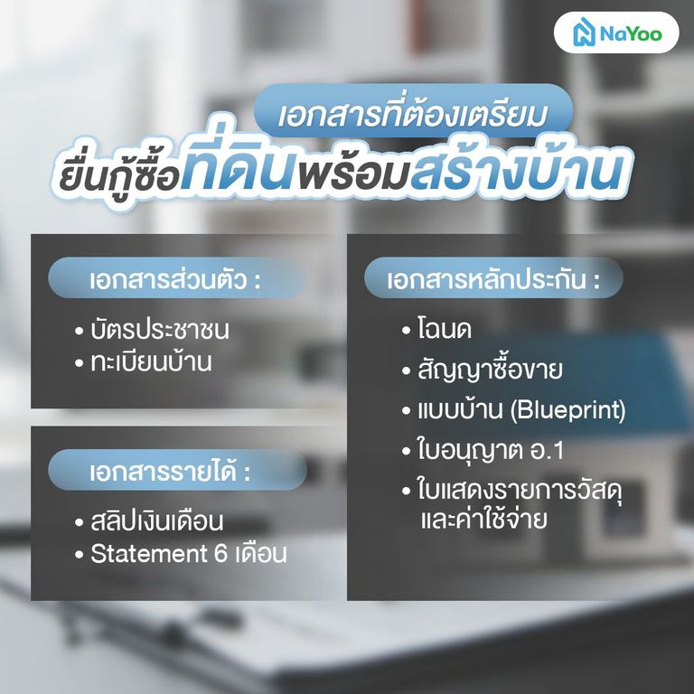 เอกสารยื่นกู้ซื้อที่ดินพร้อมสร้างบ้าน