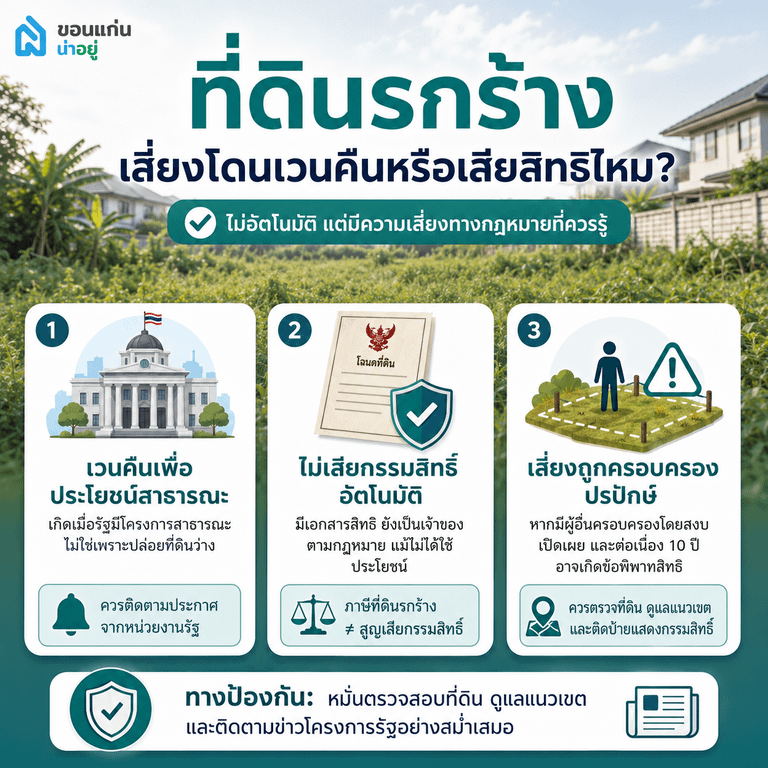 ที่ดินรกร้าง มีความเสี่ยงที่จะโดนเวนคืนหรือสูญเสียสิทธิในที่ดินหรือไม่