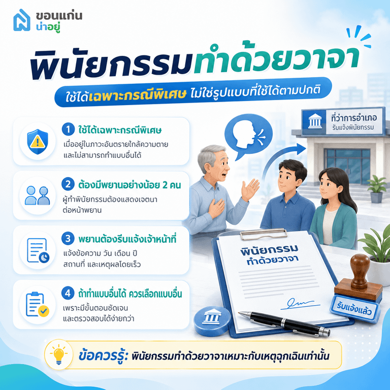 พินัยกรรมทำด้วยวาจา