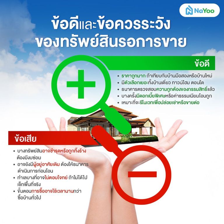 ข้อดีและข้อควรระวังของทรัพย์สินรอการขาย