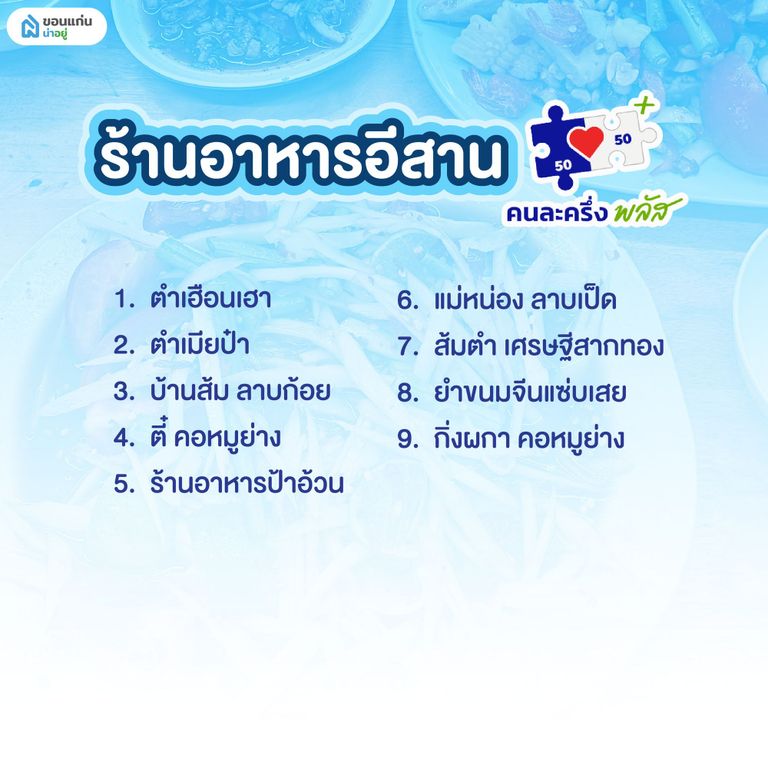 ร้านค้าคนละครึ่ง ขอนแก่น หมวดหมู่ร้านอาหารอีสาน