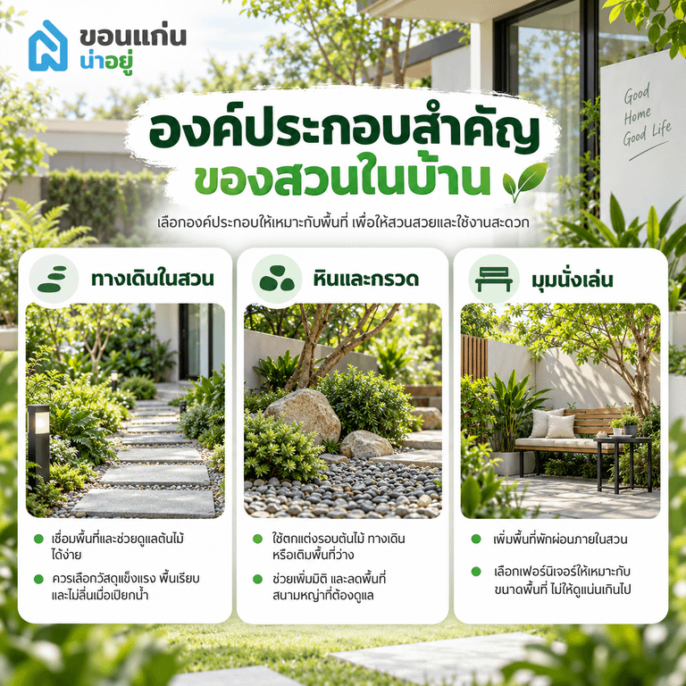 องค์ประกอบสำคัญของสวนในบ้าน