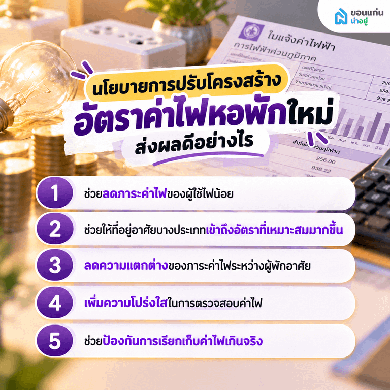 นโยบายการปรับโครงสร้างอัตราค่าไฟหอพักใหม่ส่งผลดีอย่างไร