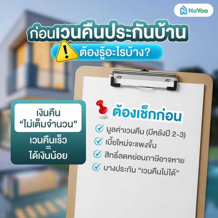 เวนคืนประกันสินเชื่อบ้าน ต้องด​ูอะไรบ้าง