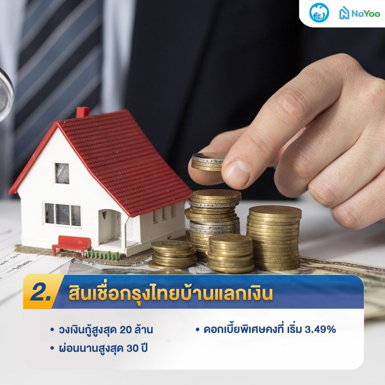 สินเชื่อบ้านแลกเงิน ธนาคารกรุงไทย
