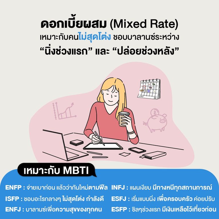 MBTI ที่เหมาะกับ ดอกเบี้ยผสม