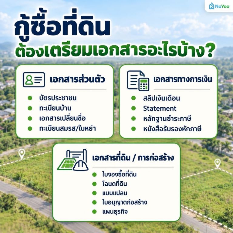 เอกสารที่ต้องเตรียมสำหรับยื่นกู้ซื้อที่ดิน 
