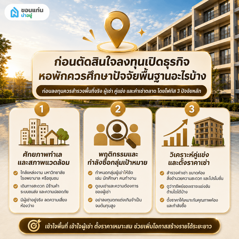 ก่อนตัดสินใจลงทุนเปิดธุรกิจหอพักควรศึกษาปัจจัยพื้นฐานอะไรบ้าง