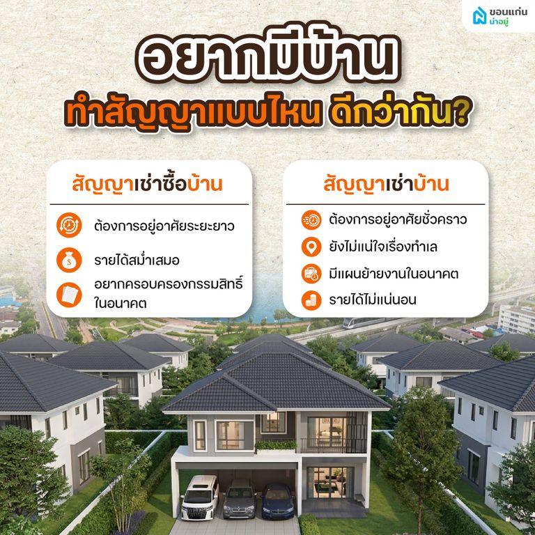 อยากมีบ้าน ทำสัญญาแบบไหน ดีกว่ากัน