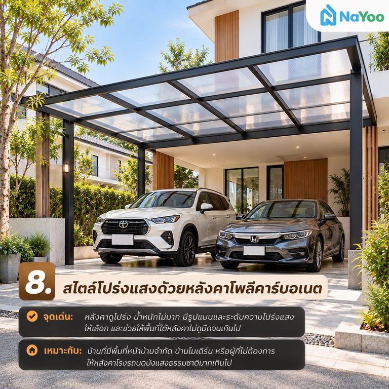 ไอเดียโรงรถสวยๆ