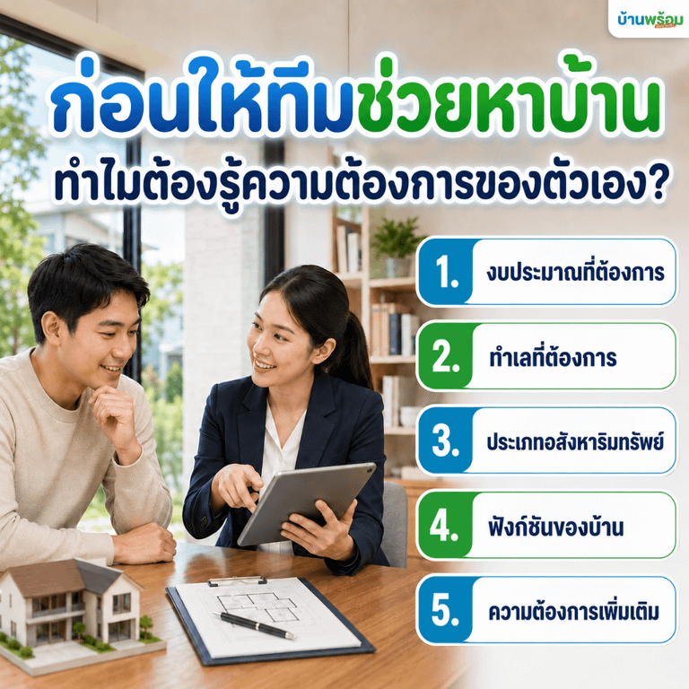 ความต้องการที่ควรรู้ก่อน ซื้อบ้านผ่านนายหน้า
