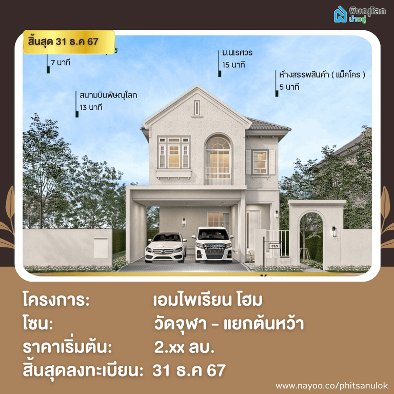 20 โครงการใหม่ใกล้เปิดตัว พิษณุโลก
