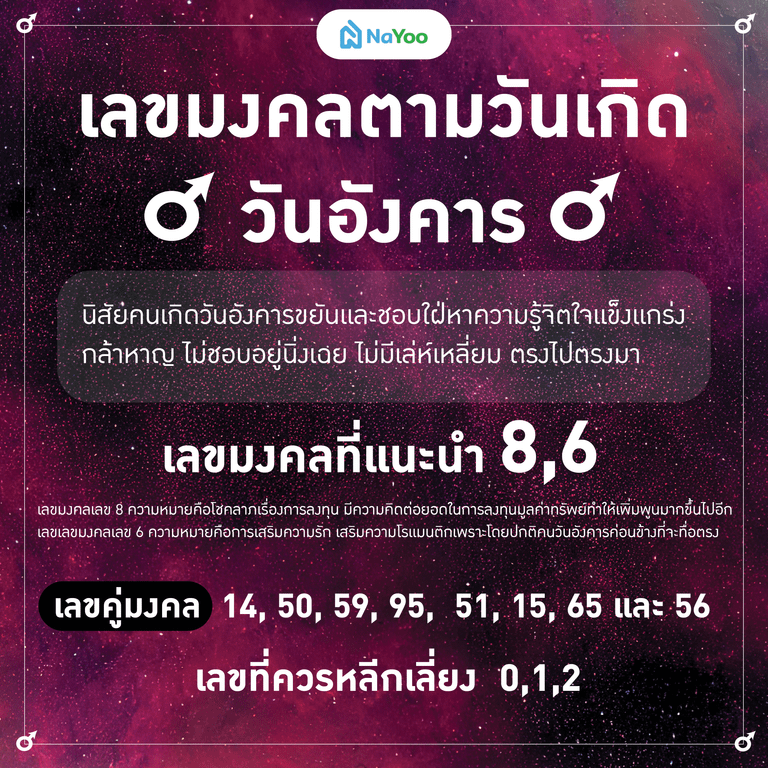 เลขมงคลตามวันเกิด วันอังคาร