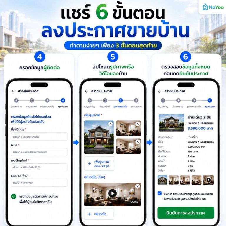 วิธีลงประกาศขายบ้านเว็บน่าอยู่