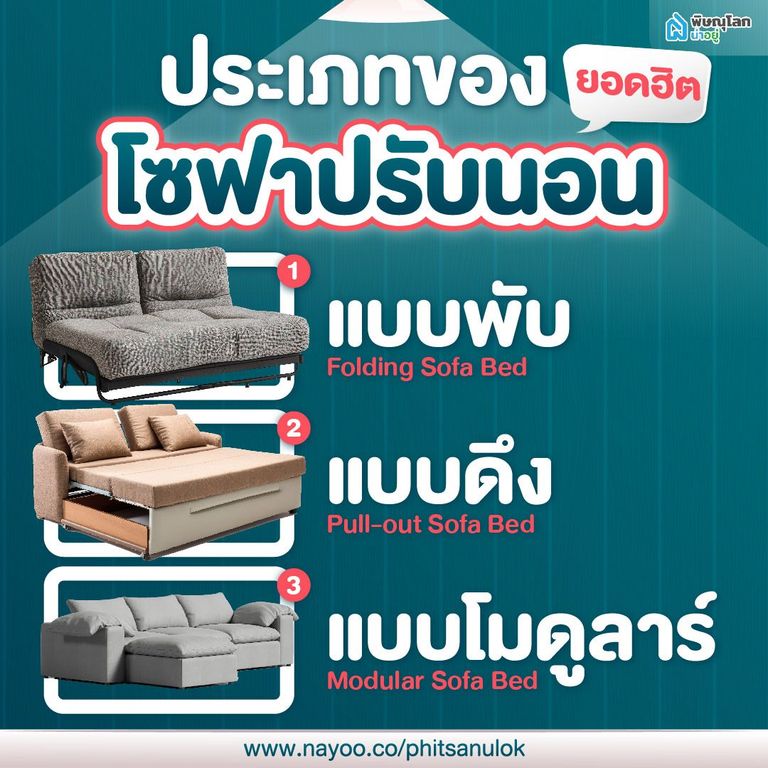 ประเภทของ โซฟาปรับนอน ยอดฮิต