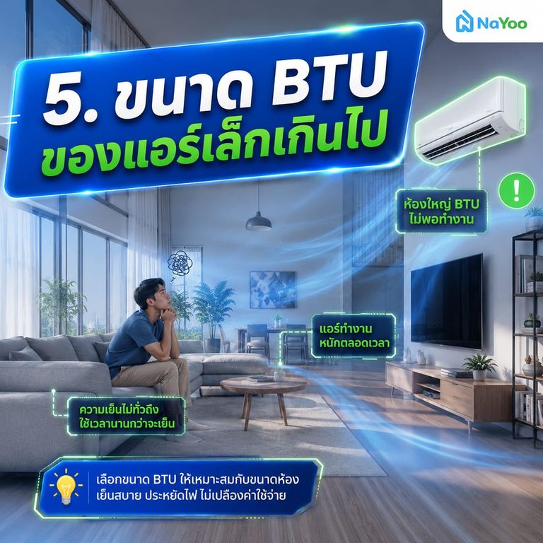 แอร์ไม่เย็น มีแต่ลมจากที่ขนาด BTU ของแอร์เล็กเกินไป