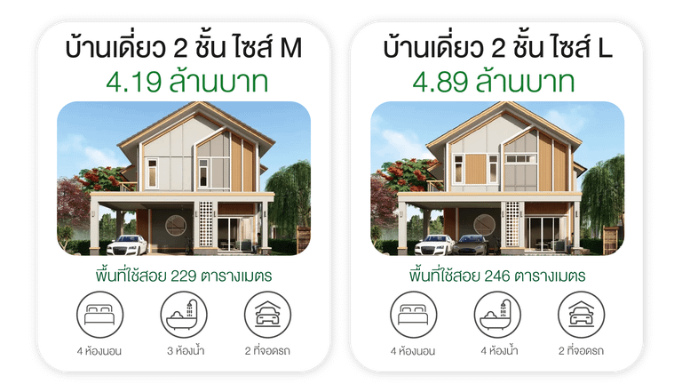 แบบบ้าน โครงการ บ้านบุญศิริ 11
