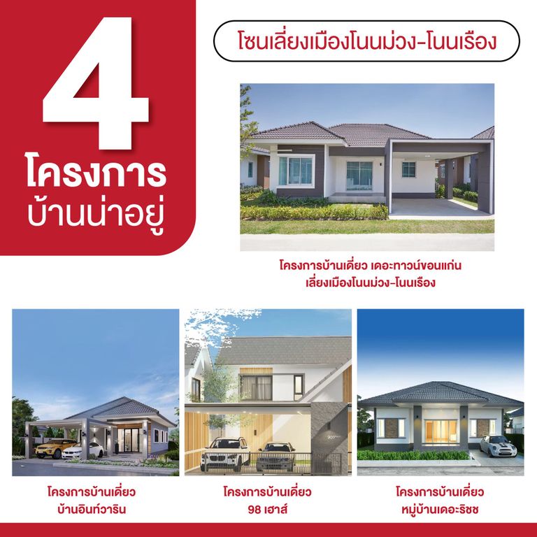 บ้านเดี่ยวใกล้ มข.